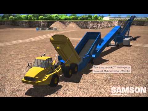 Bulk Materials Handling - Samson Animation