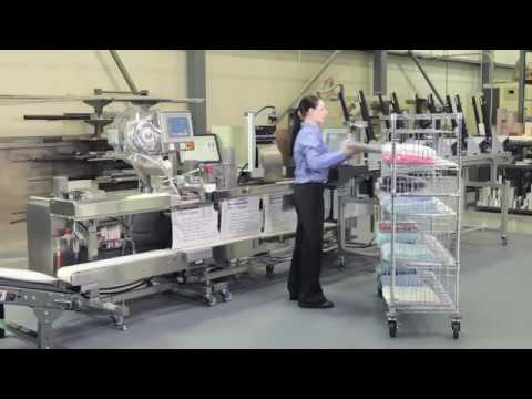 Autobag SPrint SidePouch Mail Order Auto-Fulfillment System | ProPac.com