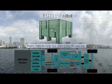 An introduction to Battery Pallet energy storage