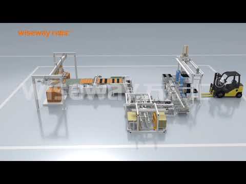 LVT SPC flooring automatic packaging line by hot melt glue | Wiseway flooring package machine