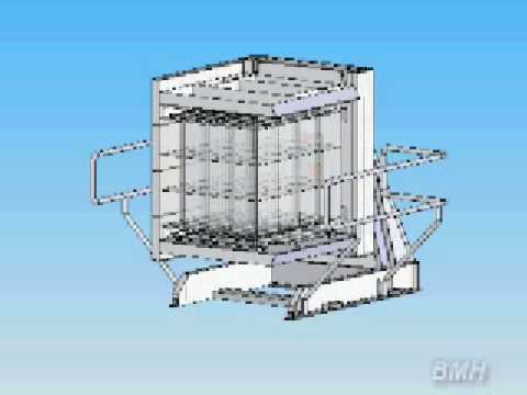 Bastian Material Handling Pallet Rotator / Inverter