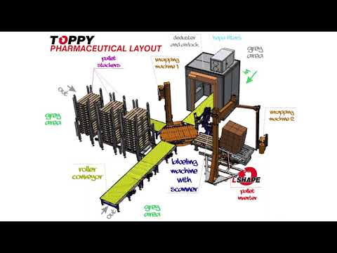 Inline pallet inverter - pharmaceutical company