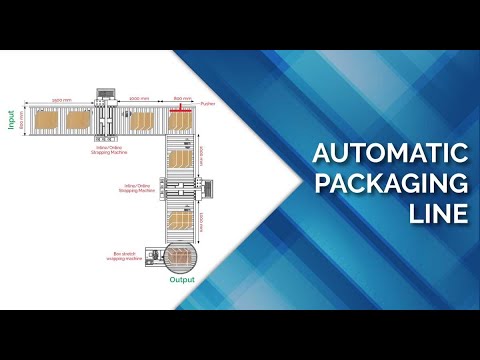 Automatic Packaging Line | Best Packaging Company In India | Bandma