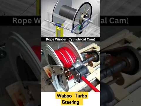 Rope winding mechanism/cylindrical winding/3d animation #shorts#viral #shortfeed