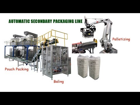 Automatic Packaging, Baling &amp; Palletizing Line - Zengran Pack