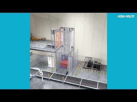 ASSA ABLOY RP300 Machine Protection Doors - integrated in automatic handling- and packaging