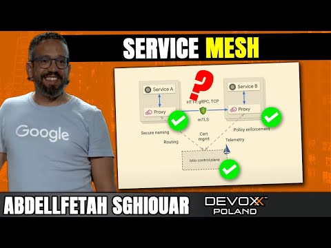 You Should NOT Use a Service Mesh • Abdellfetah Sghiouar • Devoxx Poland 2022