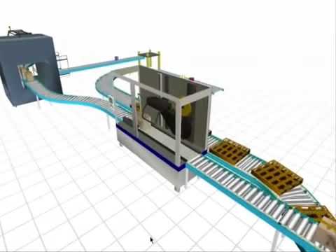 Fully Automatic Packaging Line Manufacturer