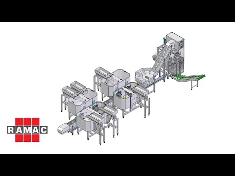 Automatic counting and packing line for automotive components