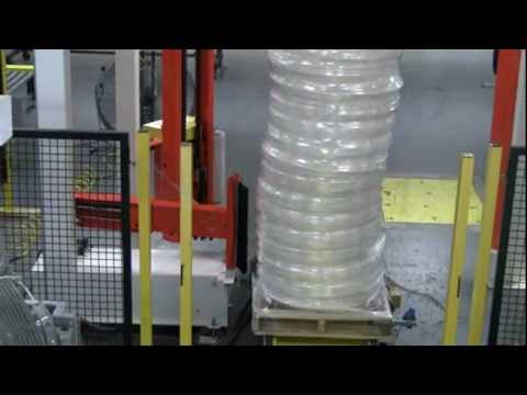 ARPAC&#039;s Inline Shrink Bundlers and Rotary Tower Automatic Conveyorized Stretch Wrapper