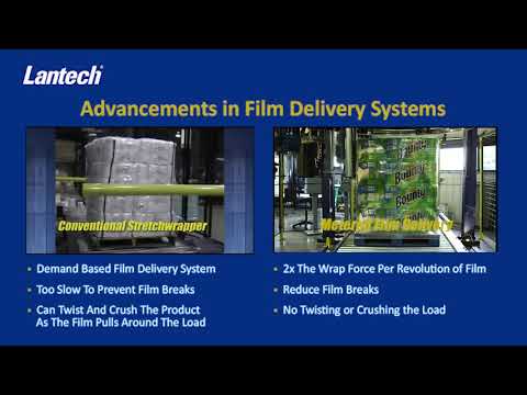 Lantech Automatic Stretch Wrapper - Metered Film Delivery