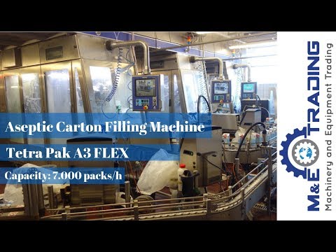 Used Tetra Pak A3 Flex 1000 Edge Aseptic Filling Line