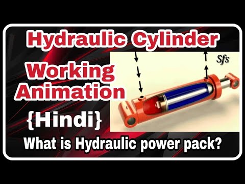 Hydraulic Cylinder Working Animation