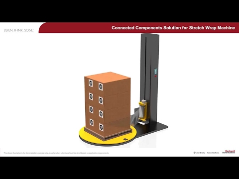 Connected Components Solution for Stretch Wrap Machine