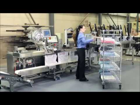 Automated Packaging Systems- Autofulfillment SPrint System