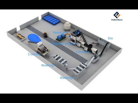 Automatically taking out and stacking for plastic pallet production line ==Robot arm==