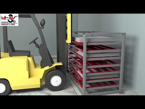 Material Handling Equipment, Material Storage System, M H Equipment Manufacturer | MH&amp;More