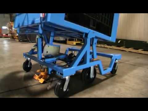 Industrial Tilt Carts by Topper Industrial, Material Handling Equipment, 30, 45, 60, 85 Degree