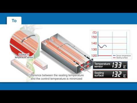 E5_D TC: Perfect sealing temperature control for packaging machines (1)