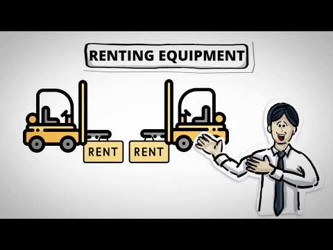 How to Obtain Material Handling Equipment: Rent, Buy, or Lease