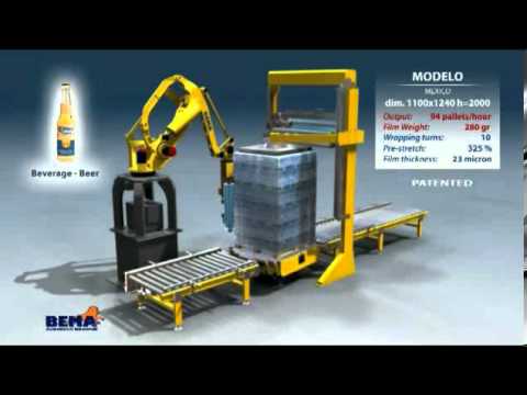 WWW.ITFOODONLINE.COM - BEMA, STRETCH WRAPPING MACHINES