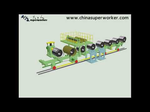 Coil Paper Wrapping Machine