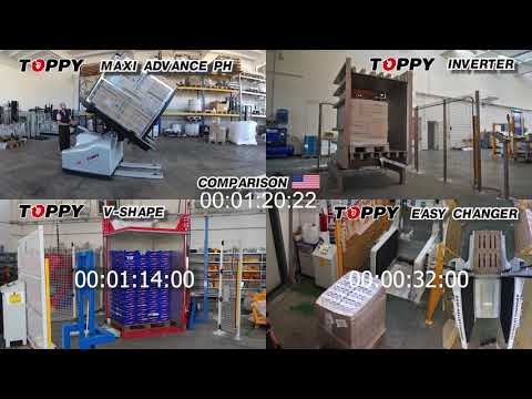 TOPPY (Pallet Inverter - Pallet changer - Stationary pallet changer - Mobile pallet changer)