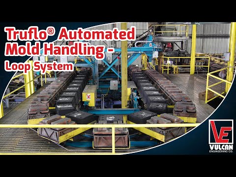 Truflo® Automated Mold Handling - Loop System