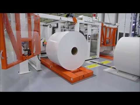 Martin Automatic Roll to Roll material handling systems