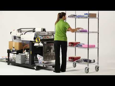 AUTOBAG® MAIL ORDER FULFILLMENT &amp; E-COMMERCE PACKAGING MACHINE