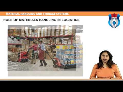 MATERIAL HANDLING AND STORAGE SYSTEMS