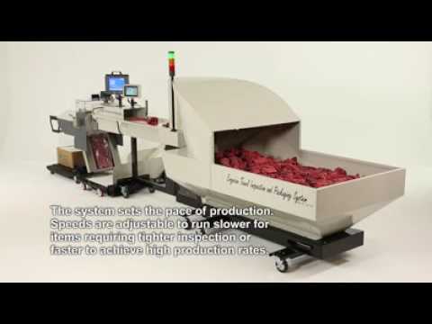 Autobag Ergocon Textile Packaging System