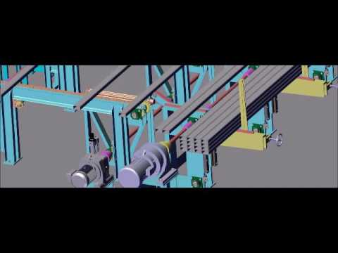 FMS Model Pack 114 Semi Automatic Bundling Line