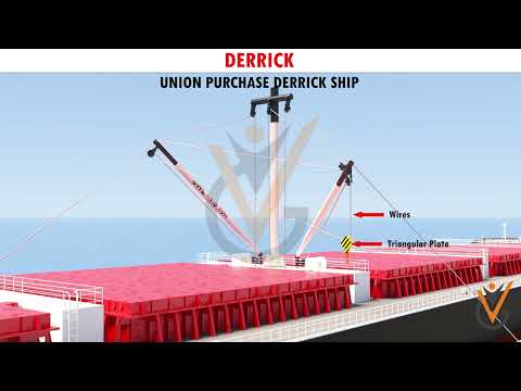 Cargo Handling &amp; Stowage | Derrick