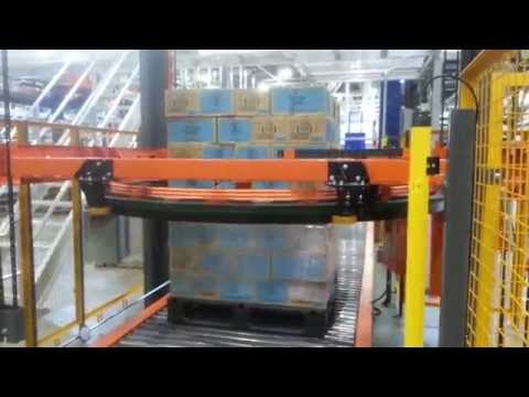 PRRA Automatic Rotary Ring Stretch Wrapper For The Bottling Industry | Phoenix