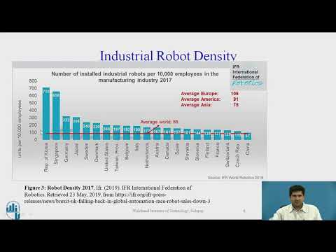 Industrial Robots - Market Scenario