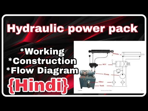 Hydraulic Power Pack Working In Hindi