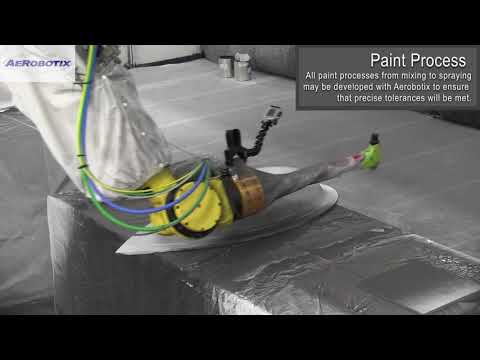 Robotic Coating and Paint Application Systems - Aerobotix