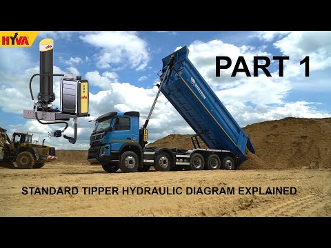 PART 1 - Standard tipper HYVA hydraulic diagram explained