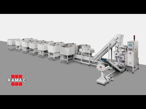 Automatic packaging line for Furniture Fasteners