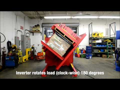 DC Pallet Inverter with Pallet Grippers - Inserting a Slip Sheet