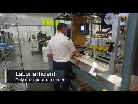 PriorityPak® Automated Packaging Systems