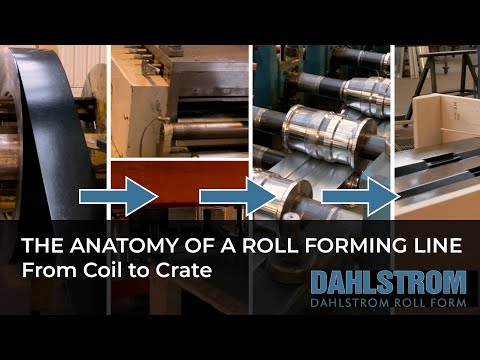 The Anatomy of a Roll Forming Line: Complete Process from Coil to Crate