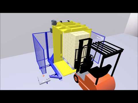 Palettenwender - pallet inverter PW 600: 1 x 180° (Animation)