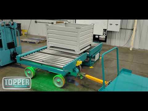 Video Reel - Topper Industrial Material Handling Cart and Equipment.