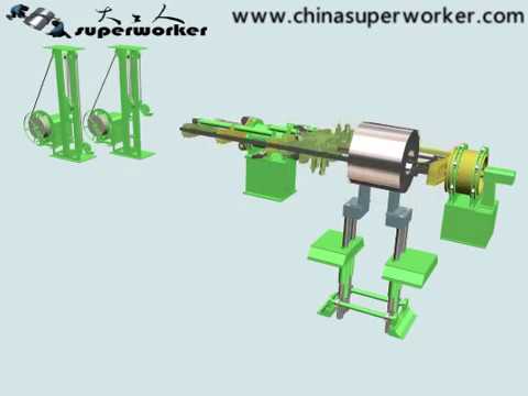 Automatic Steel Strapping Machine For The Radial Binding Of Fixed Coils