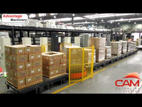 CAM - Fully Automatic Pallet Wrapping System