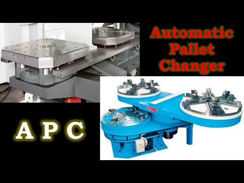 APC, Automatic Pallet Changer, CNC, Computer Numerical Control, VMC, HMC, UMC