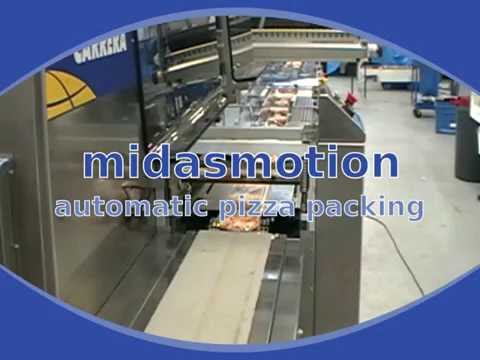 Automatic Pizza Packing Line