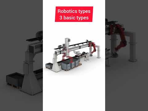 Types of robotics motion | New tesla robot elon musk | robots of the future #youtubeshorts #tesla